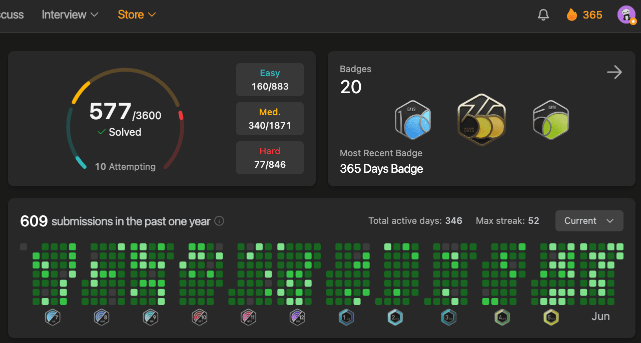 Milestone: 1 year of leetcode